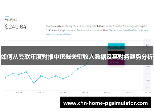 如何从曼联年度财报中挖掘关键收入数据及其财务趋势分析