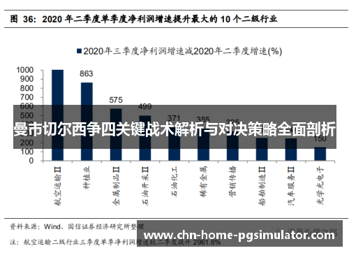 曼市切尔西争四关键战术解析与对决策略全面剖析