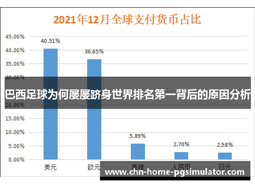 巴西足球为何屡屡跻身世界排名第一背后的原因分析