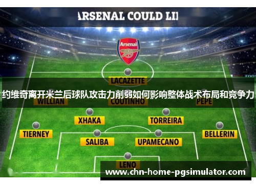 约维奇离开米兰后球队攻击力削弱如何影响整体战术布局和竞争力