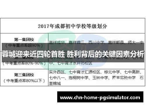 蓉城迎来近四轮首胜 胜利背后的关键因素分析