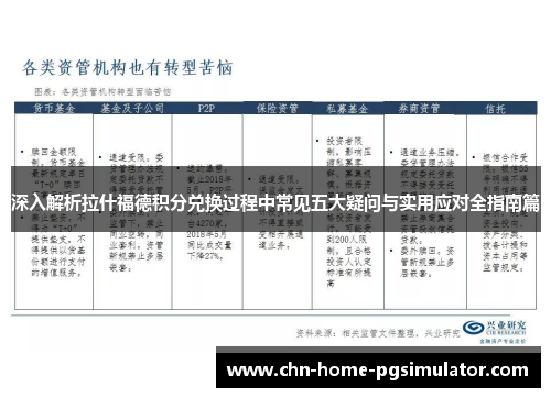 深入解析拉什福德积分兑换过程中常见五大疑问与实用应对全指南篇