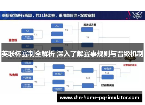 英联杯赛制全解析 深入了解赛事规则与晋级机制