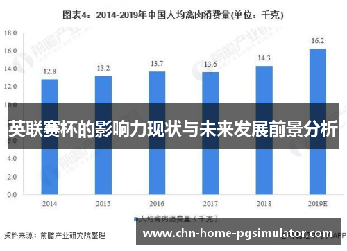 英联赛杯的影响力现状与未来发展前景分析