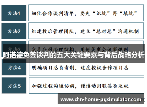 阿诺德免签谈判的五大关键要素与背后战略分析