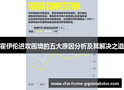 霍伊伦进攻困境的五大原因分析及其解决之道