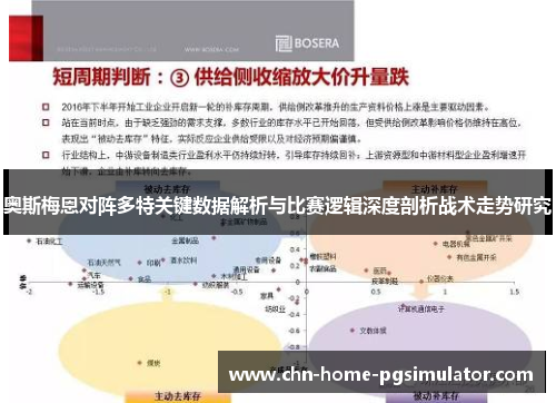 奥斯梅恩对阵多特关键数据解析与比赛逻辑深度剖析战术走势研究